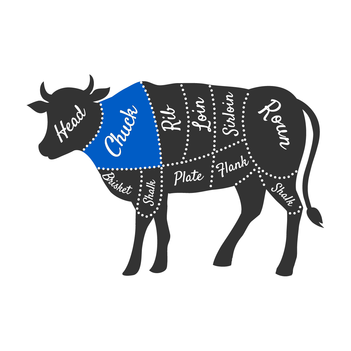 Sirloin Image