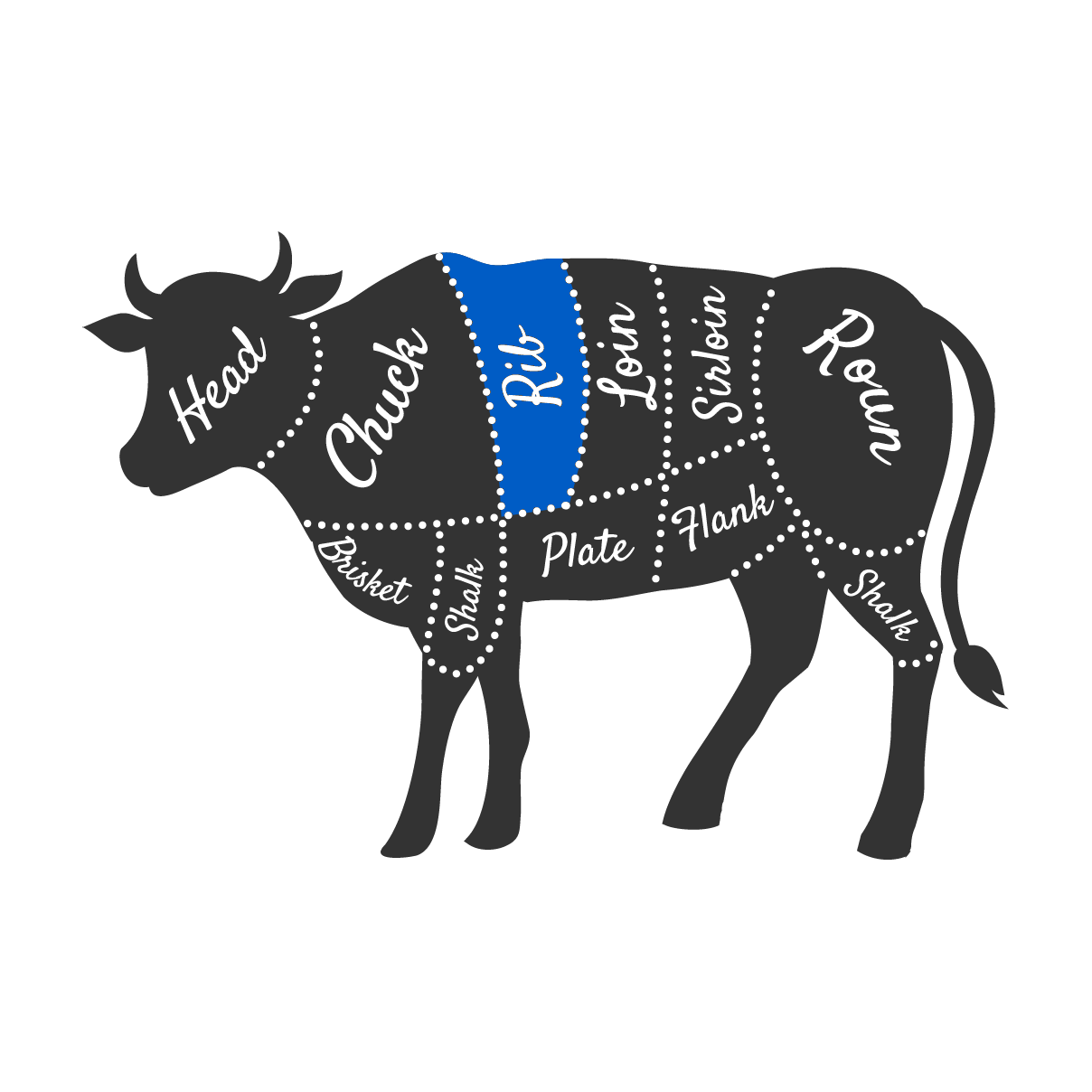 Sirloin Image