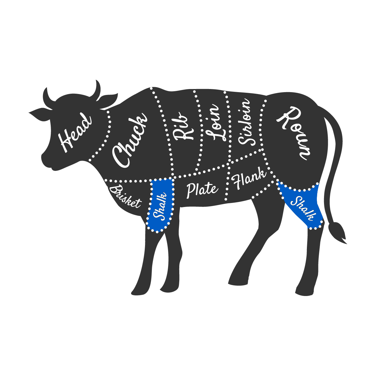 Sirloin Image
