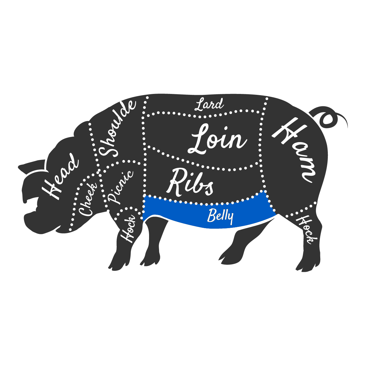 Sirloin Image
