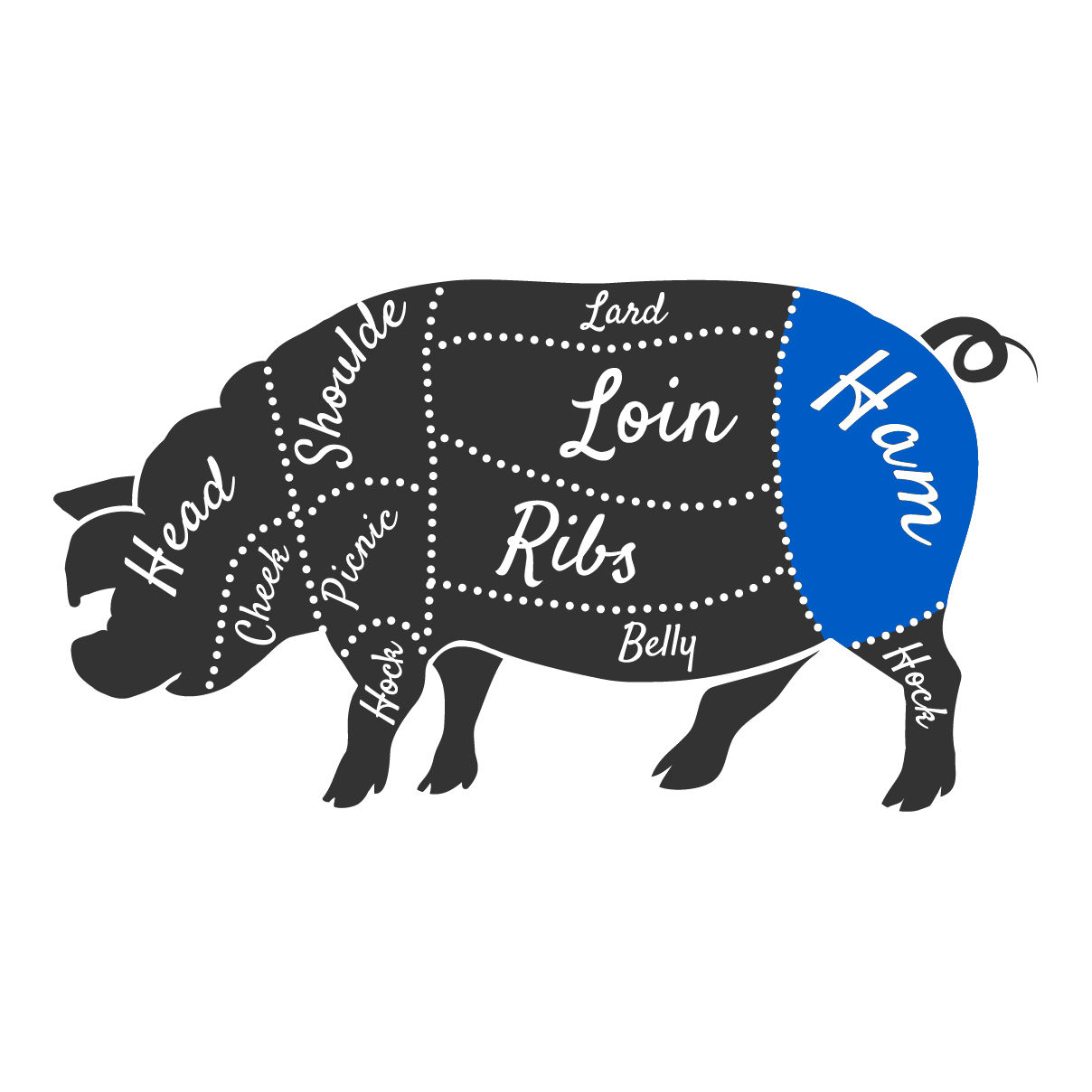 Sirloin Image