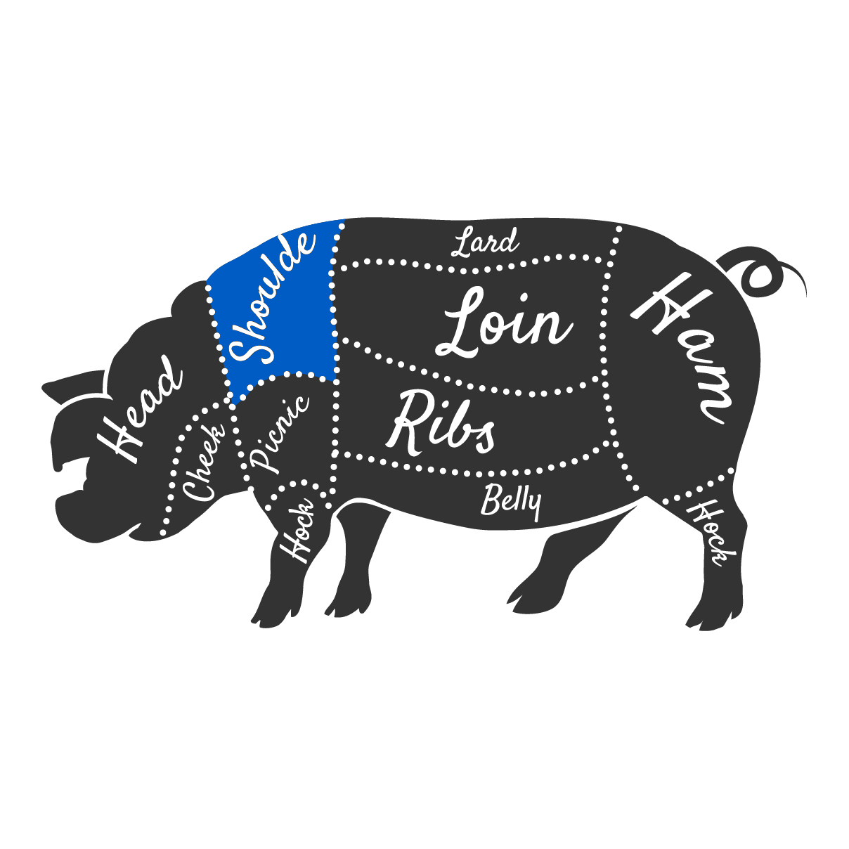 Sirloin Image